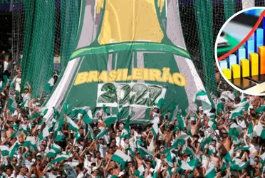 Palmeiras está muito próximo de garantir mais um título do Brasileirão e as estatísticas comprovam isso
