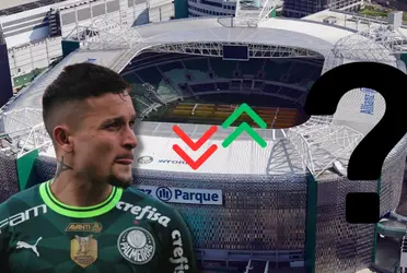 Palmeiras poderia tentar um empréstimo para contar com o futebol deste atacante