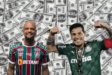 Preço de mercado de Gustavo Gómez